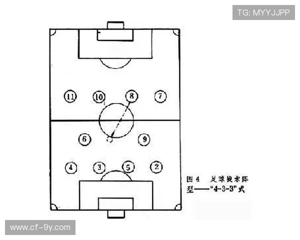 围绕足球比赛逻辑分析图构建赛事运行规律与战术演化深度解读全景