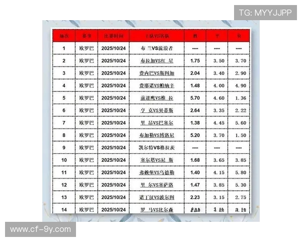世界杯进球数竞猜技巧分析与热门预测策略分享