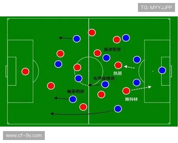 全面解析门前补射在足球比赛中的含义及其关键技术要点与实践应用